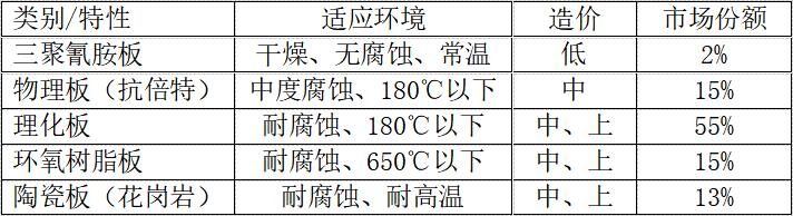 湖南省乘大制造有限公司|株洲實(shí)驗(yàn)室成套設(shè)備安裝|教學(xué)儀器設(shè)備安裝